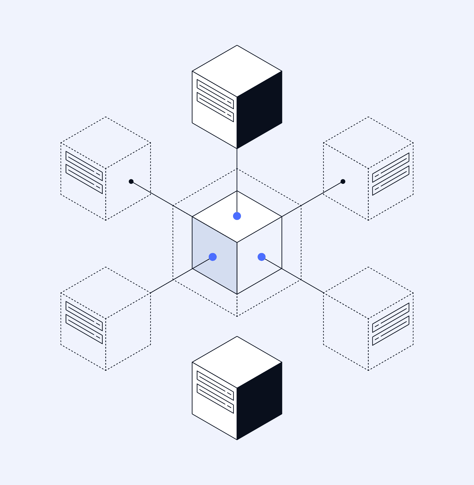 Diagram of connected application servers